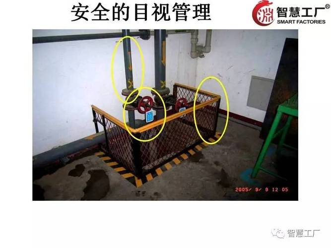 2017现场实战:123张目视化管理图片,张张经典
